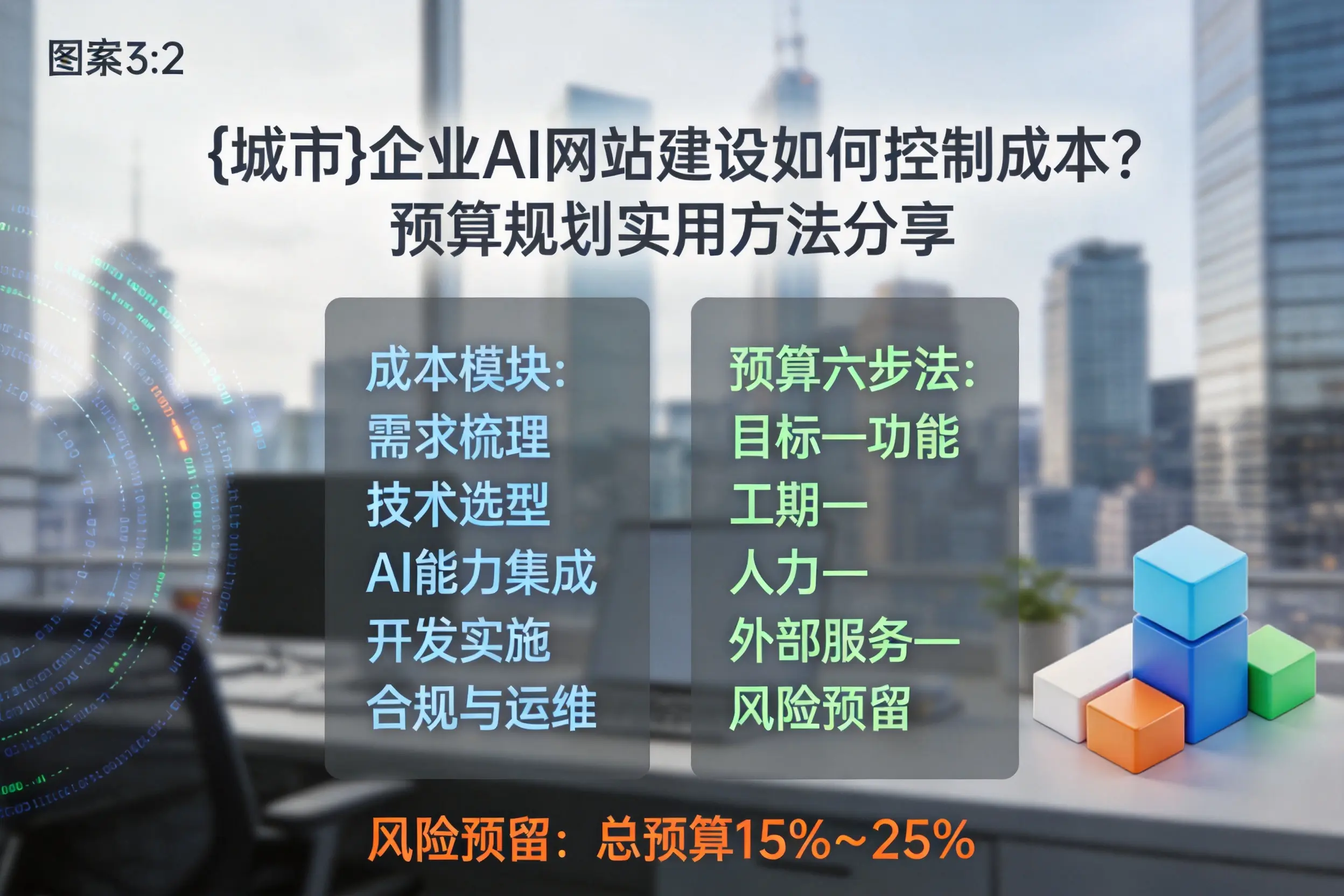 阿坝企业AI网站建设如何控制成本?预算规划实用方法分享