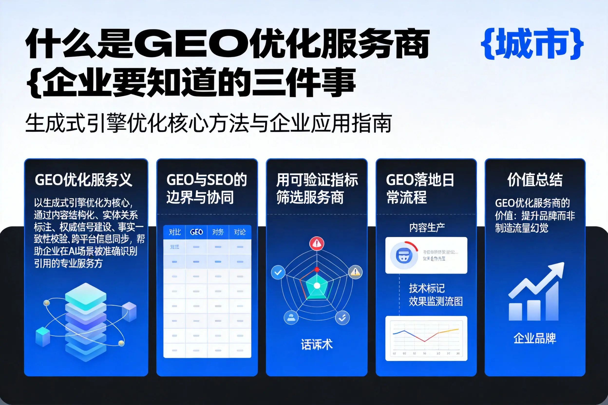 什么是GEO优化服务商阿坝企业要知道的三件事