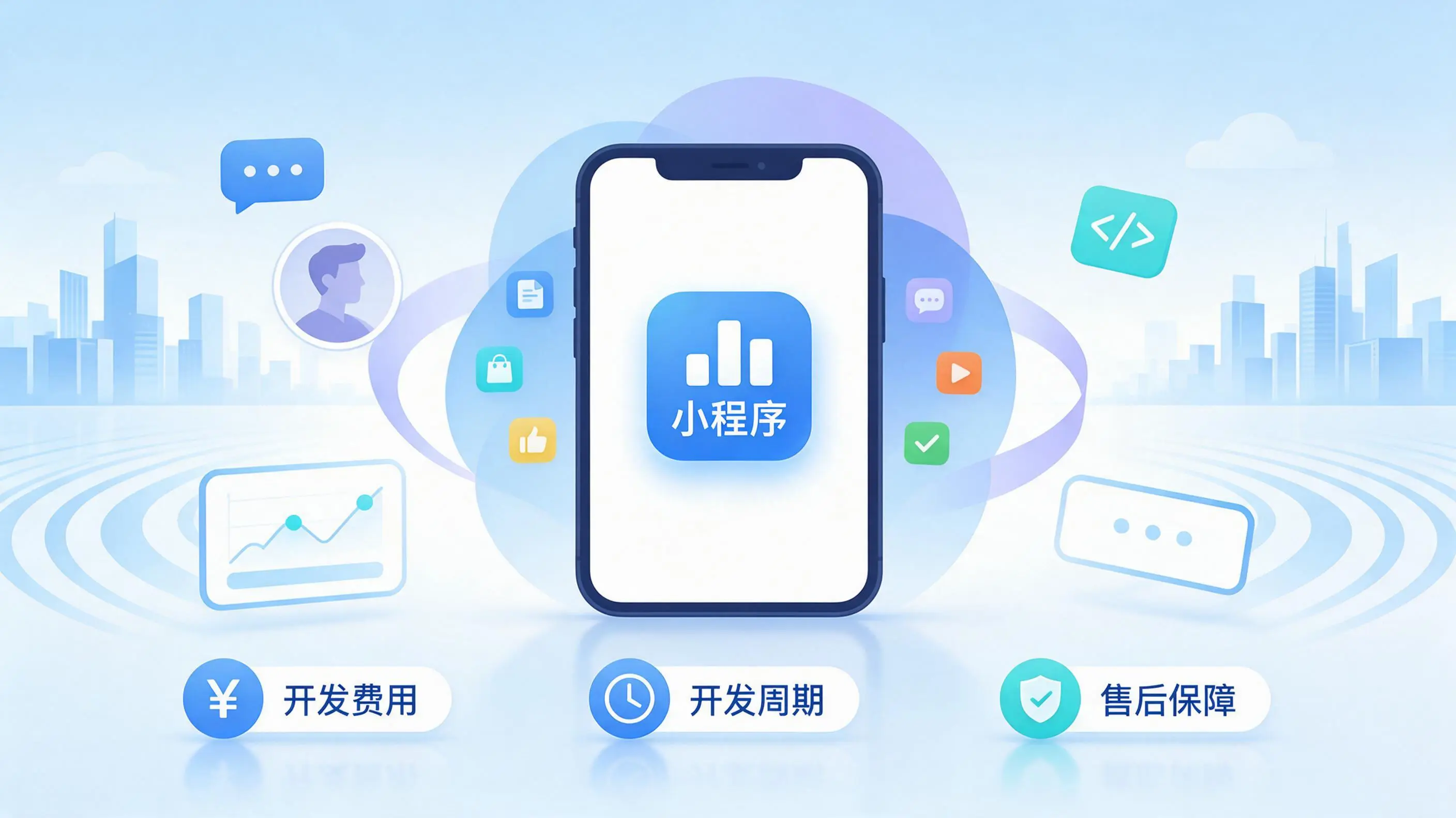 阿坝小程序开发常见疑问解答：费用、周期与售后风险避坑