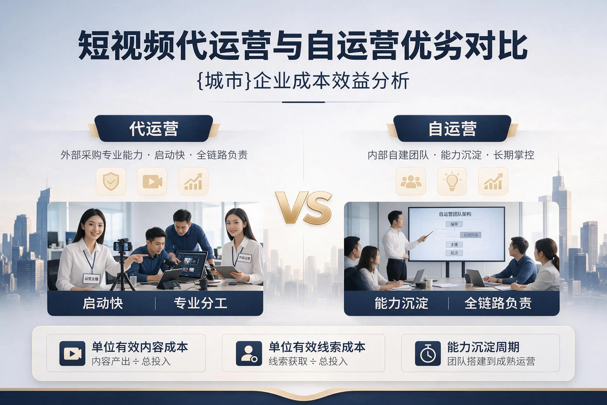 短视频代运营与自运营优劣对比：阿坝企业成本效益分析
