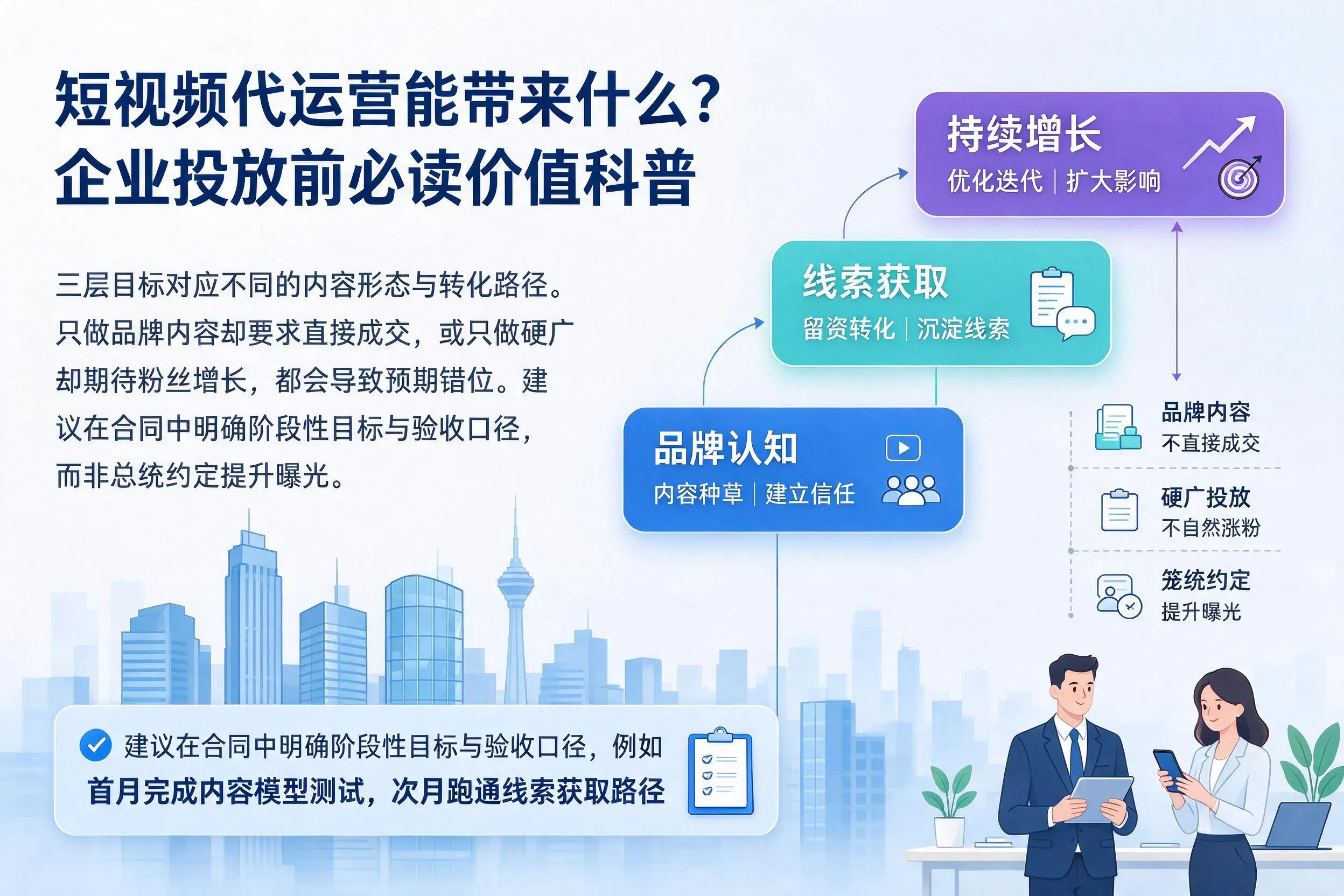 短视频代运营能带来什么？阿坝企业投放前必读价值科普