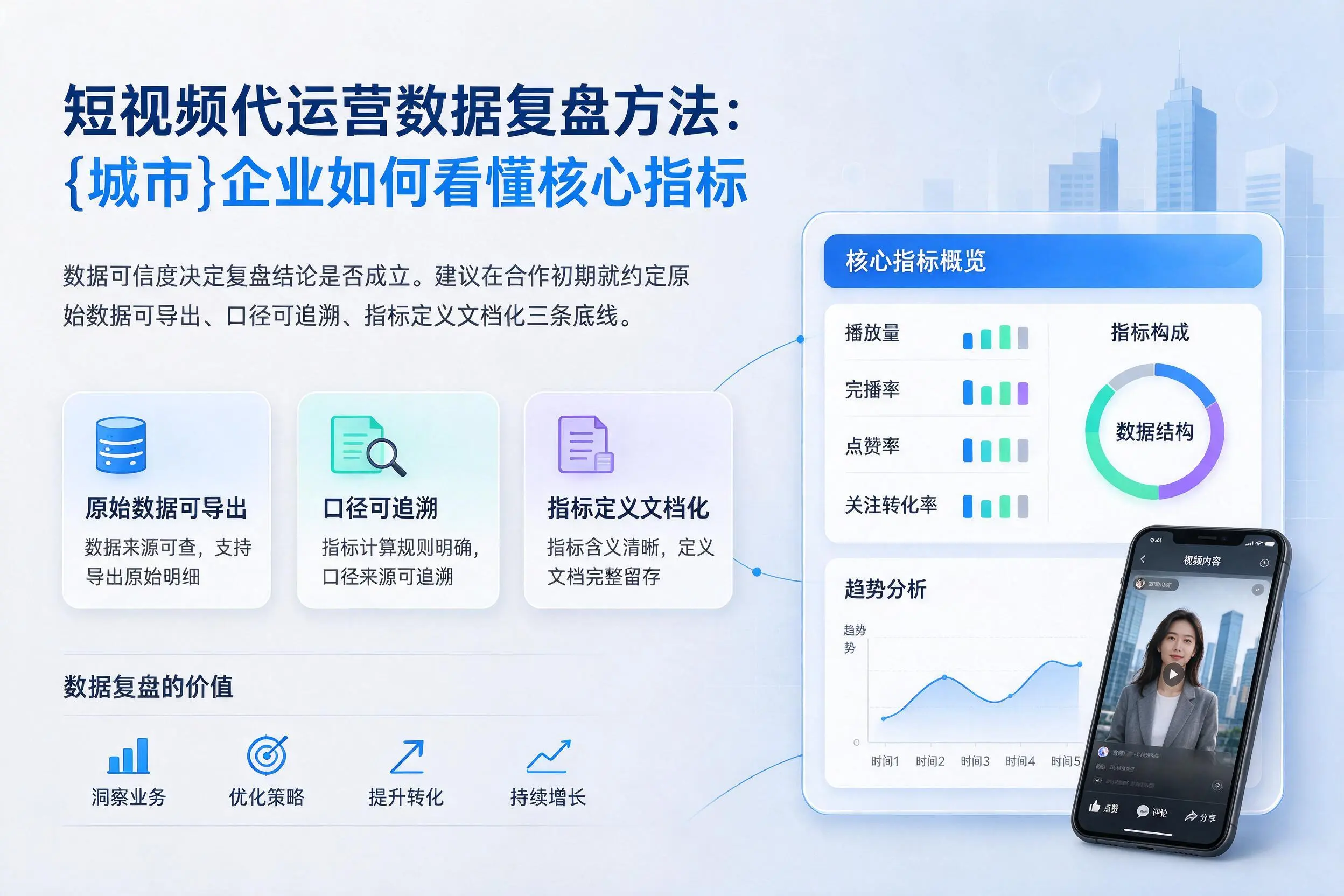 短视频代运营数据复盘方法：阿坝企业如何看懂核心指标
