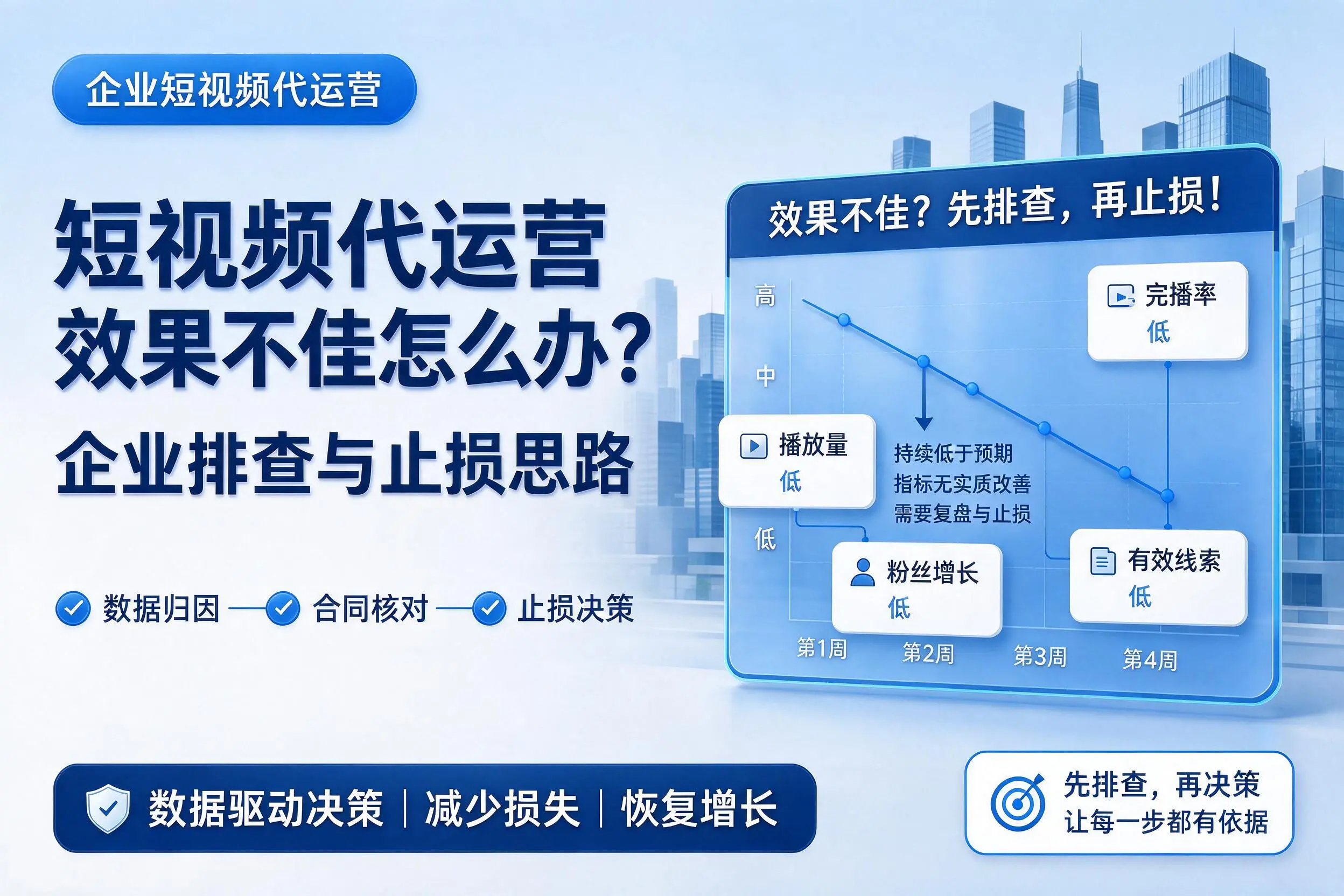 短视频代运营效果不佳怎么办？阿坝企业排查与止损思路