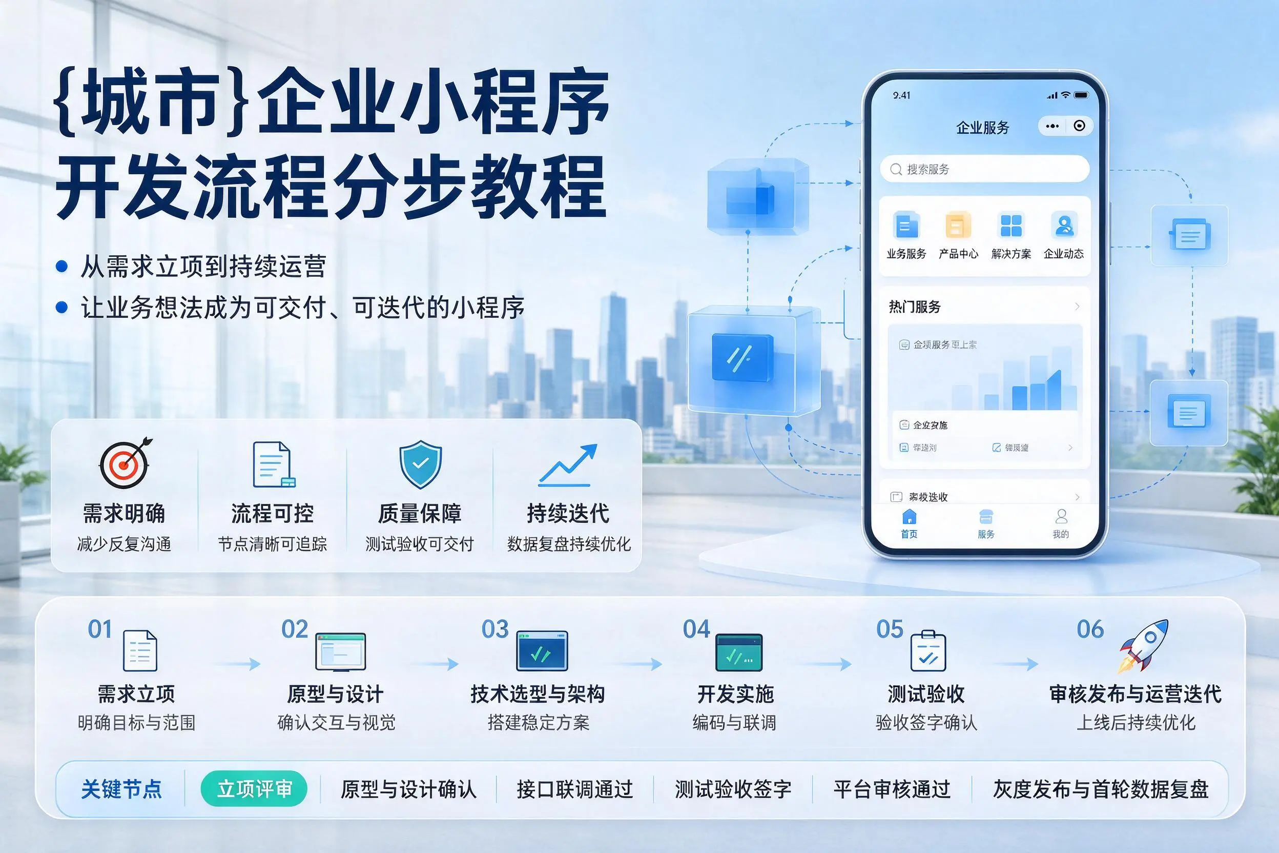 阿坝企业小程序开发流程分步教程与关键节点说明