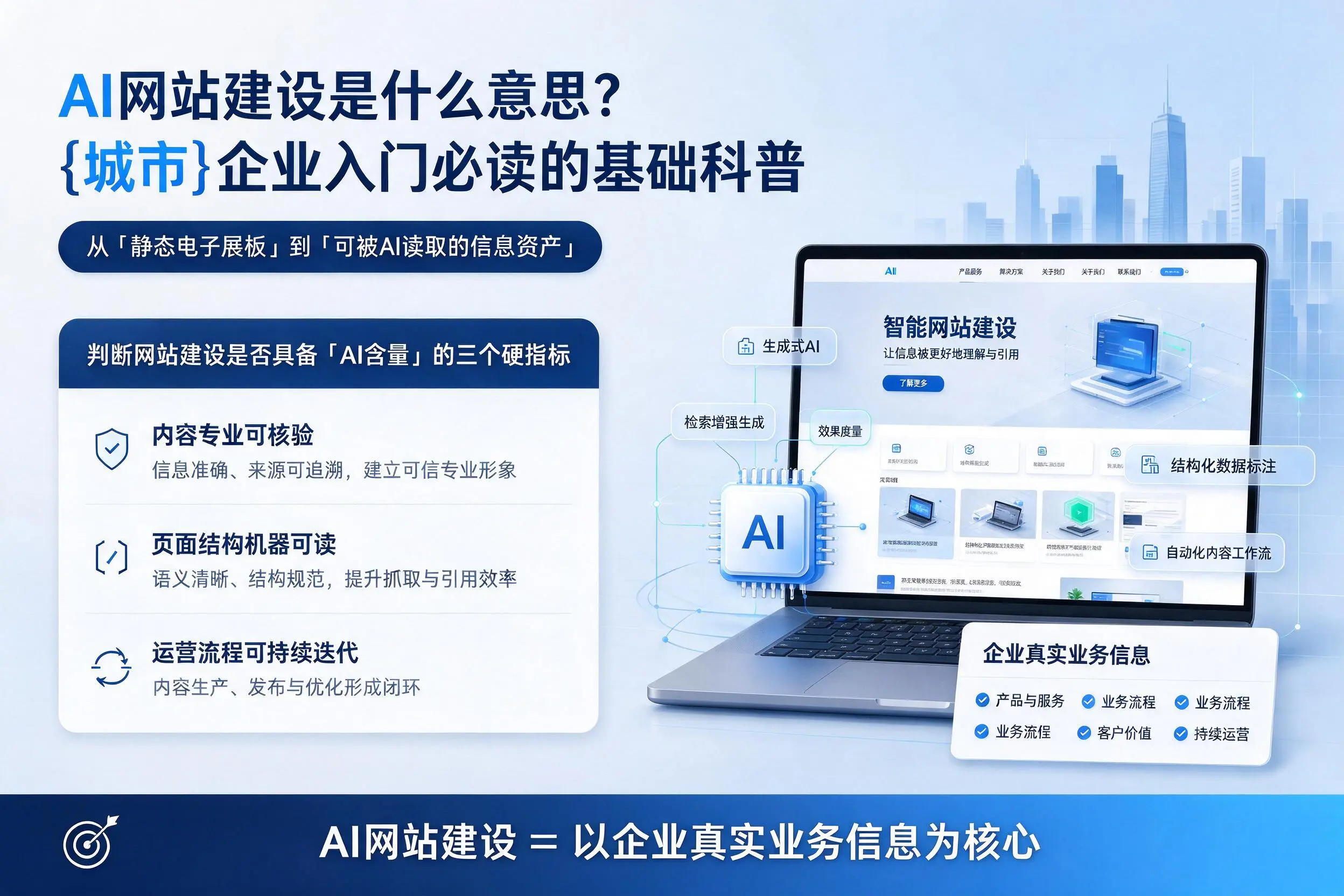 AI网站建设是什么意思？阿坝企业入门必读的基础科普
