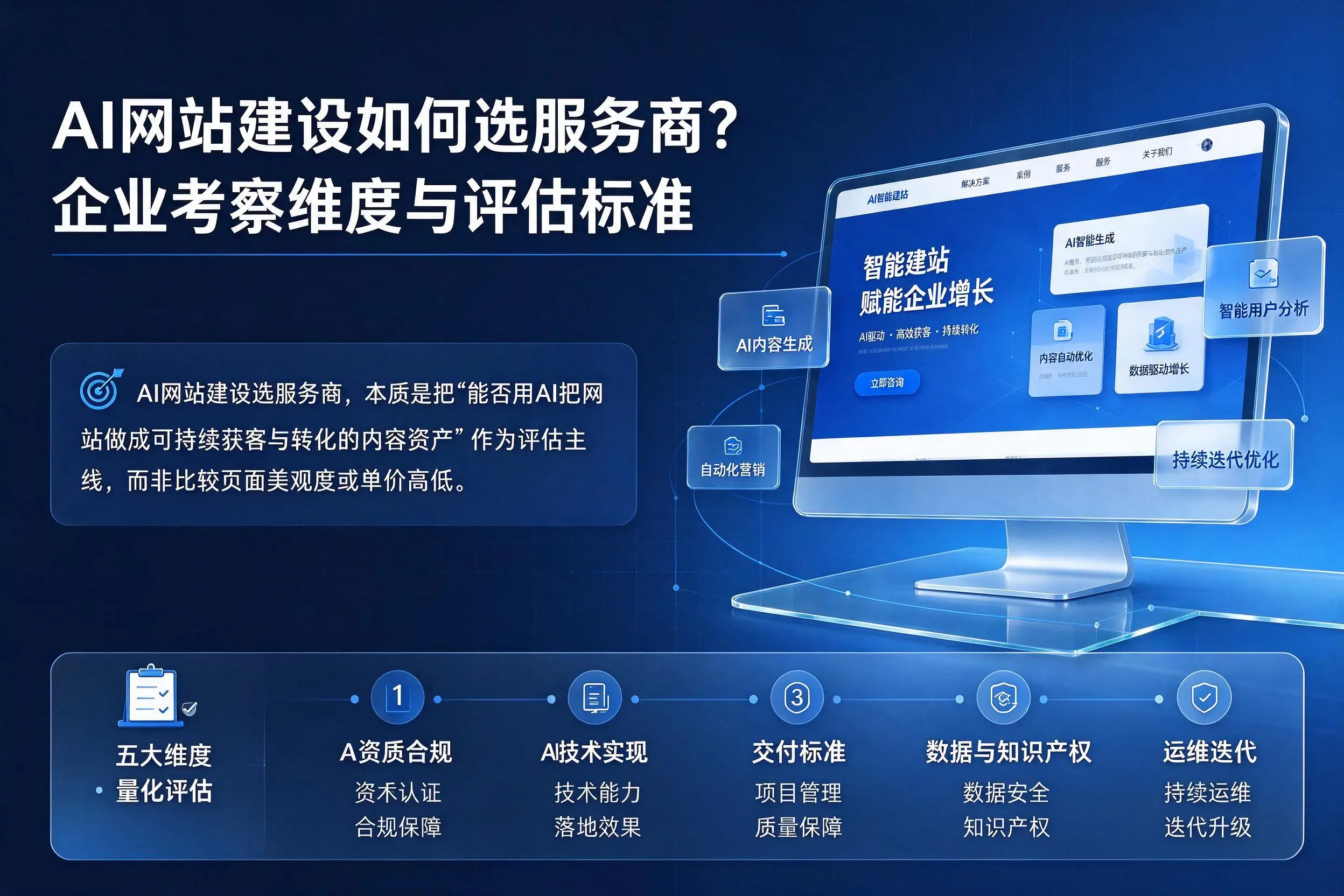 AI网站建设如何选服务商？阿坝企业考察维度与评估标准