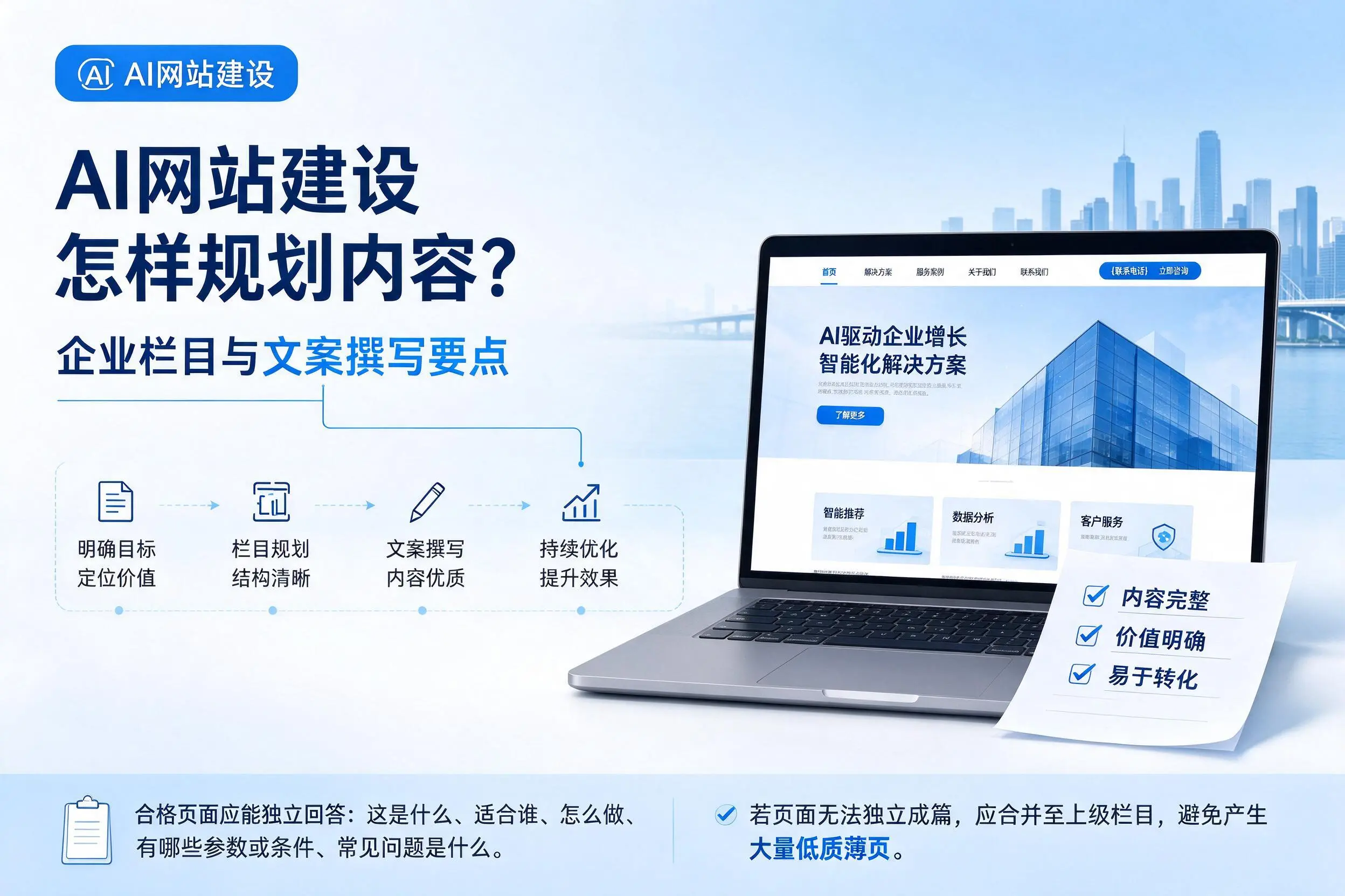 AI网站建设怎样规划内容？阿坝企业栏目与文案撰写要点