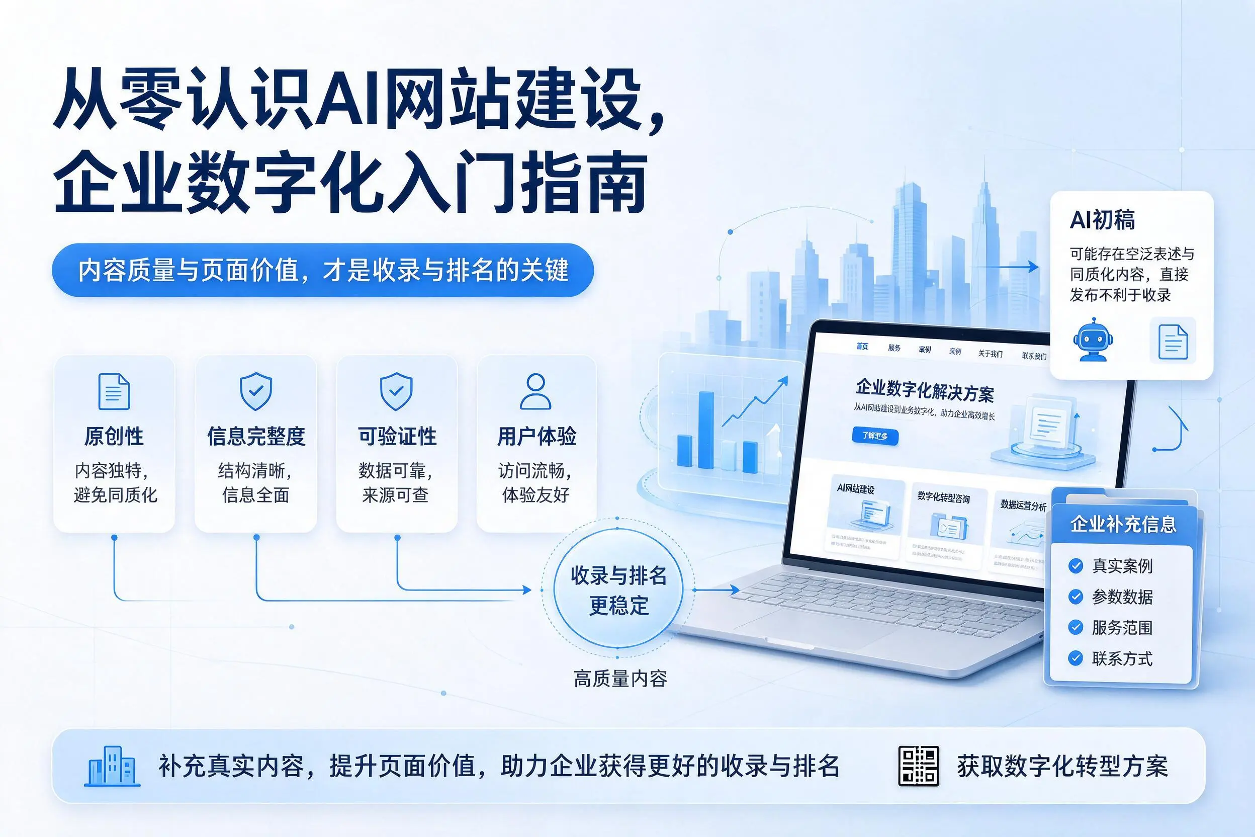 从零认识AI网站建设，阿坝企业数字化入门指南