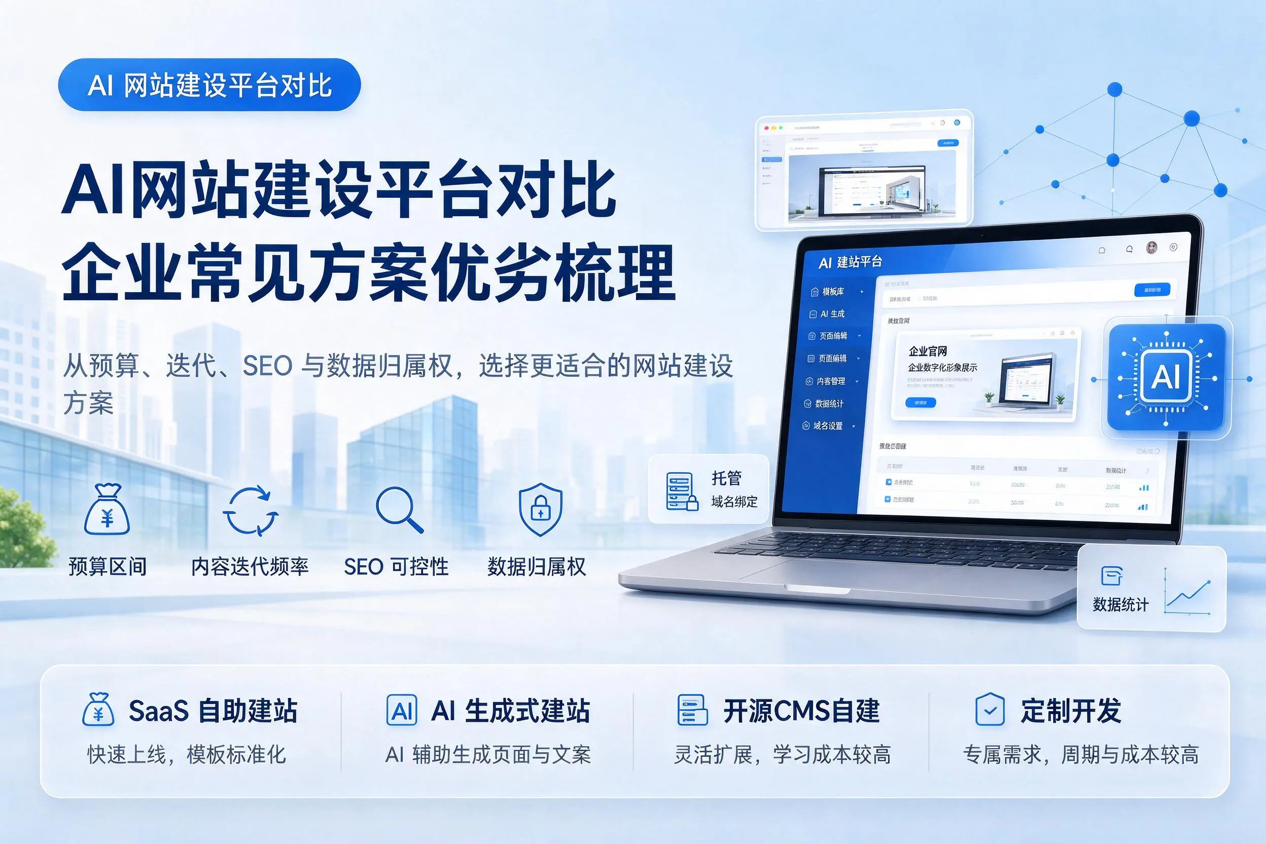 AI网站建设平台对比，阿坝企业常见方案优劣梳理