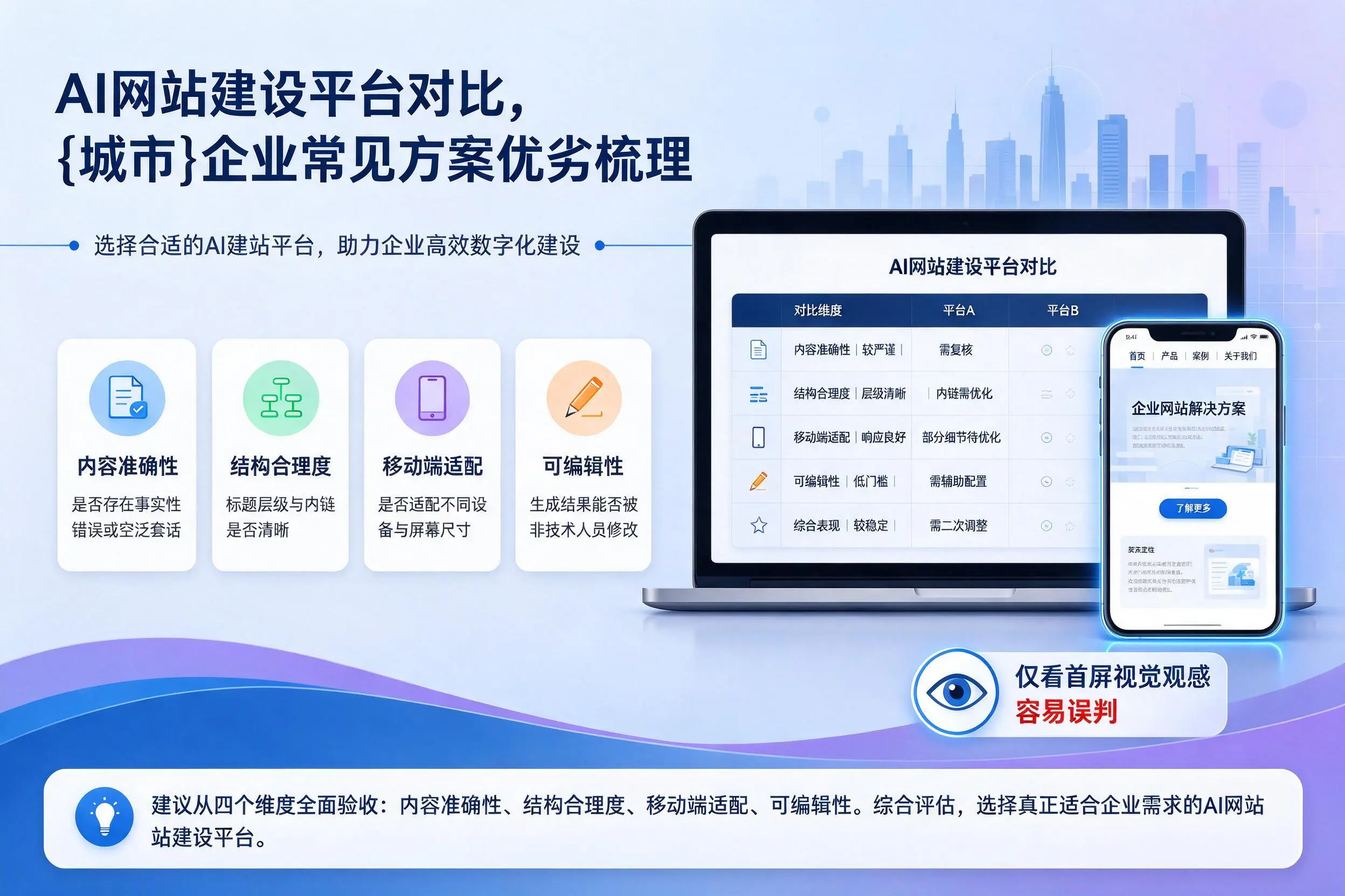 AI网站建设平台对比，阿坝企业常见方案优劣梳理