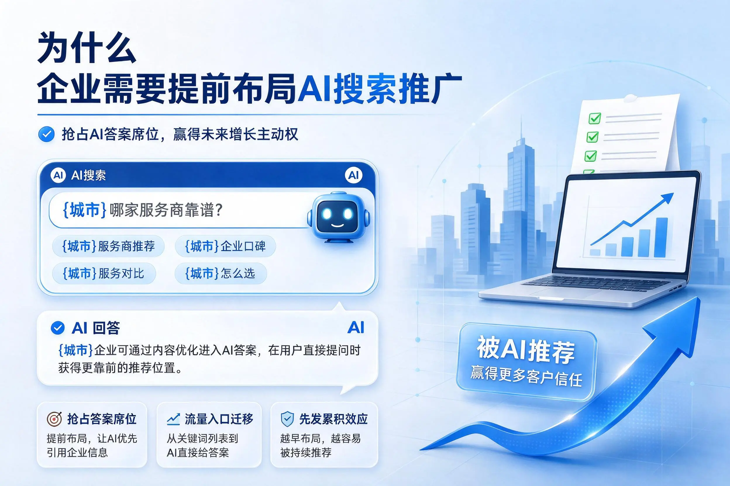 为什么阿坝企业需要提前布局AI搜索推广