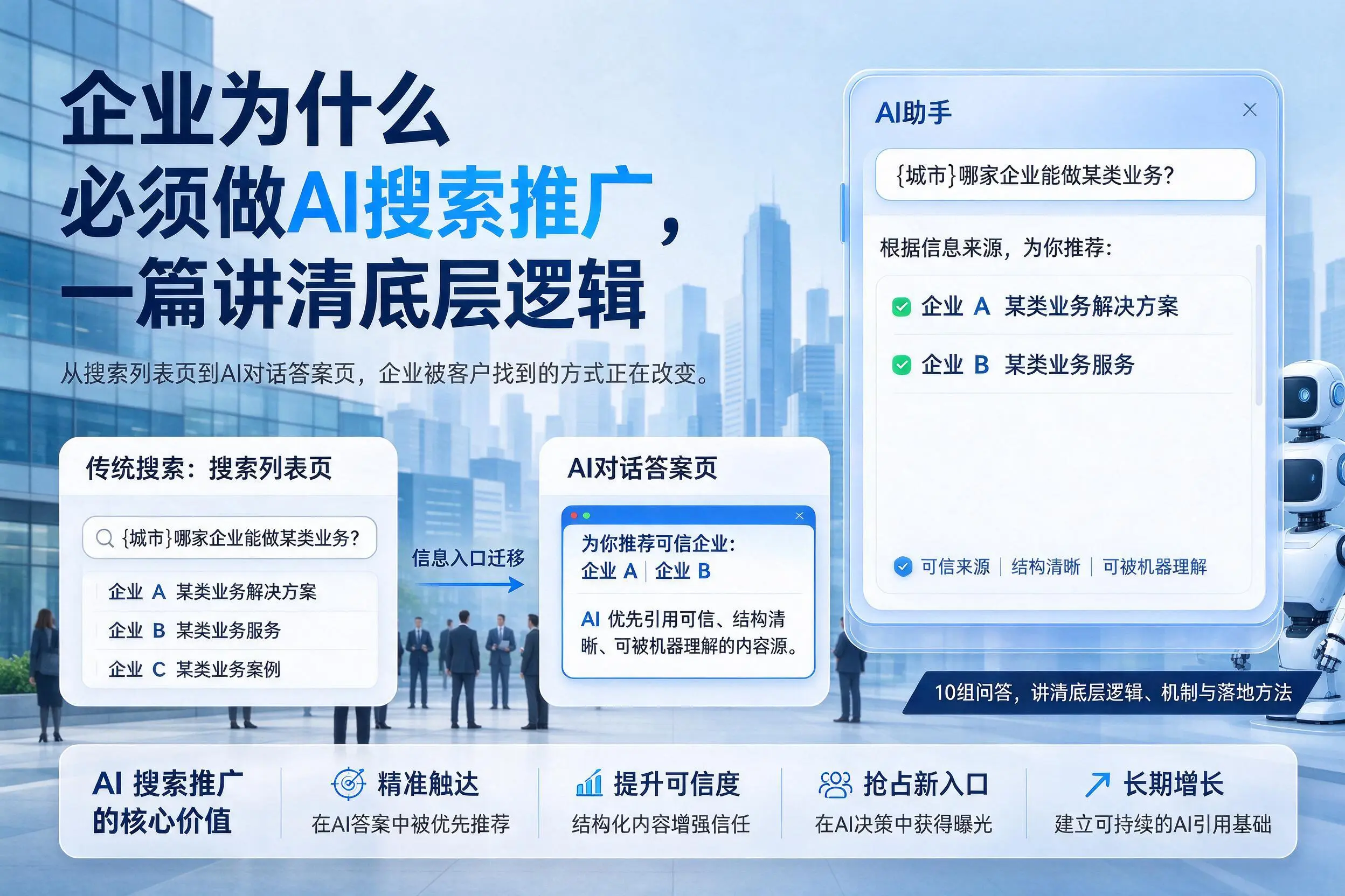 阿坝企业为什么必须做AI搜索推广,一篇讲清底层逻辑